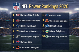 NFL Power Rankings 2026: Updated Team Rankings & Super Bowl Contenders