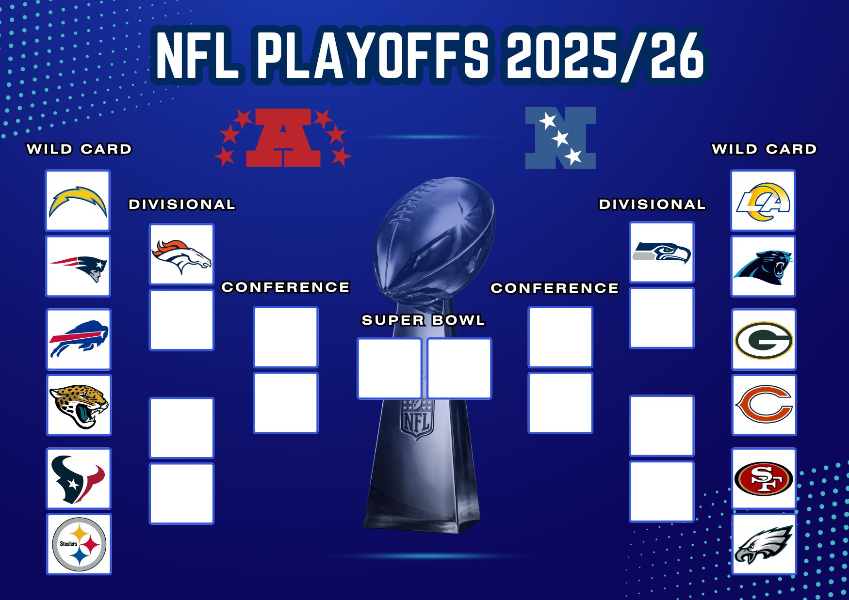 NFL Wild Card Round 2026 playoff game showing teams competing in the opening round of the NFL postseason